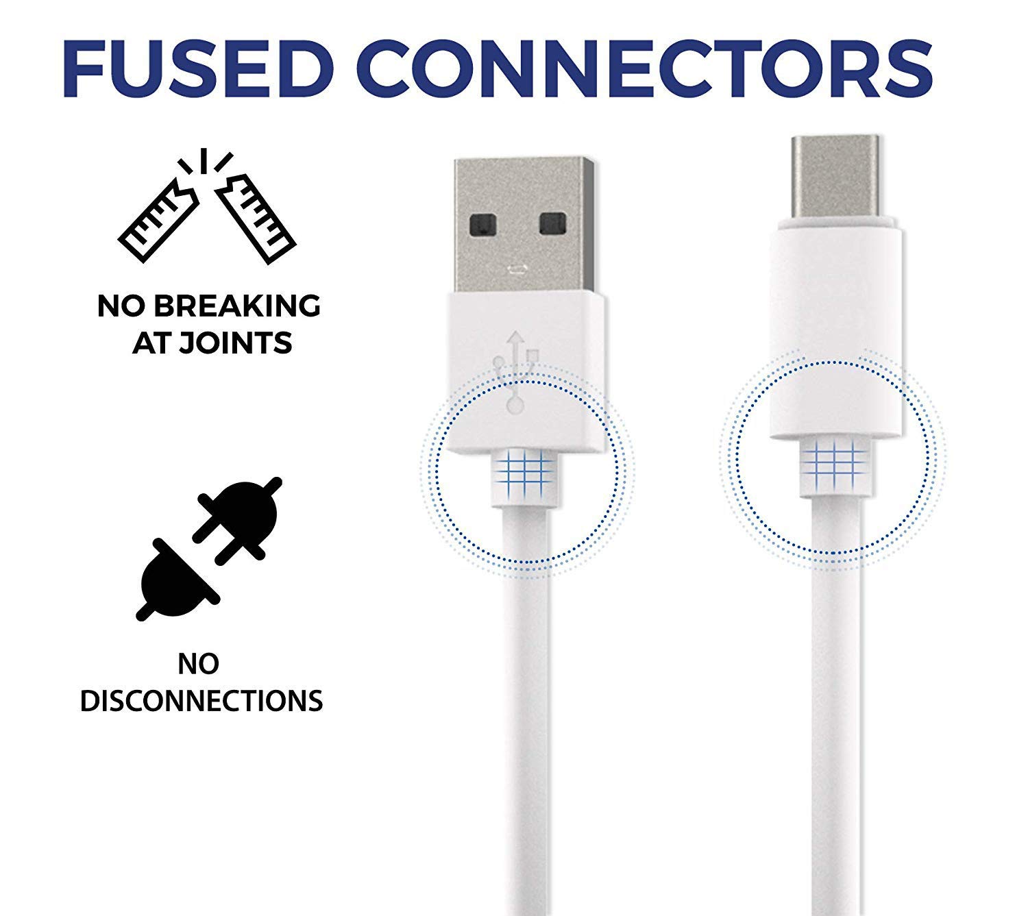 Type-C USB Cable | Quick Fast Charging Cable | Data Sync Cable | Type C to USB-A Cable (3.1 Amp, White) by Gadgets24 (GV-02)