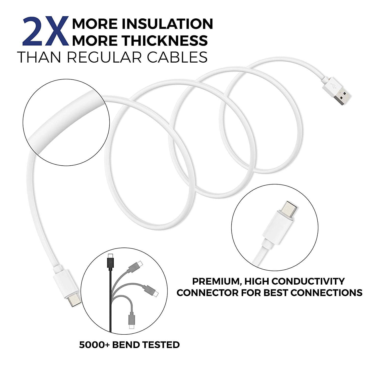 Type-C USB Cable | Quick Fast Charging Cable | Data Sync Cable | Type C to USB-A Cable (3.1 Amp, White) by Gadgets24 (GV-02)